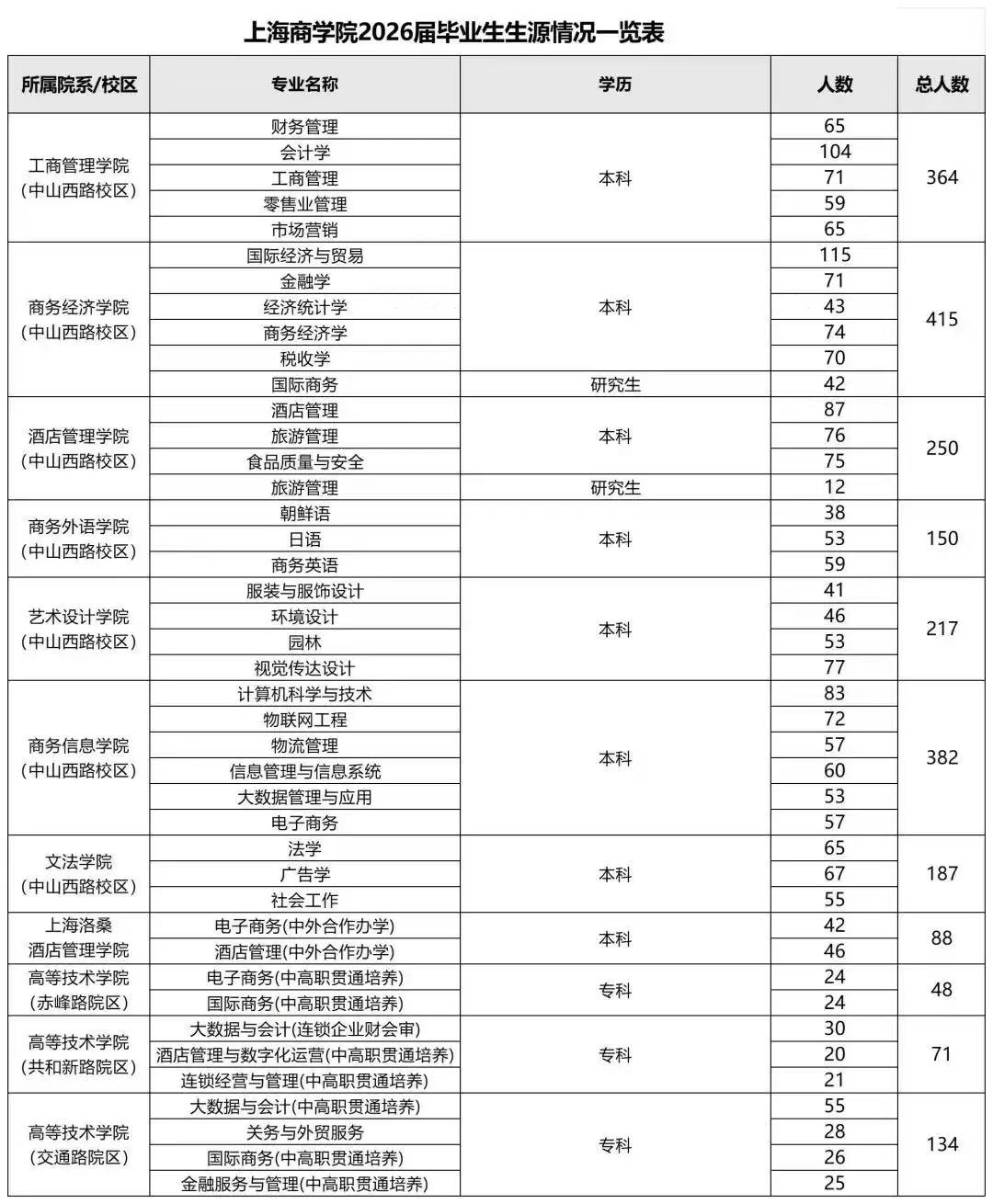 _cgi-bin_mmwebwx-bin_webwxgetmsgimg__&MsgID=2023052849392951996&skey=@crypt_61056511_550faf752c65d7c2f9511443a4cb85ea&mmweb_appid=wx_webfilehelper.jpg _cgi-bin_mmwebwx-bin_webwxgetmsgimg__&MsgID=2023052849392951996&skey=@crypt_61056511_550faf752c65d7c2f9511443a4cb85ea&mmweb_appid=wx_webfilehelper.jpg