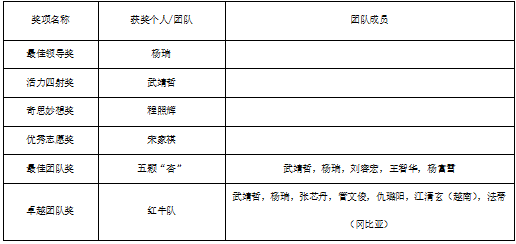 3e3be04d1fd9c3b655c0085d765388dd.png